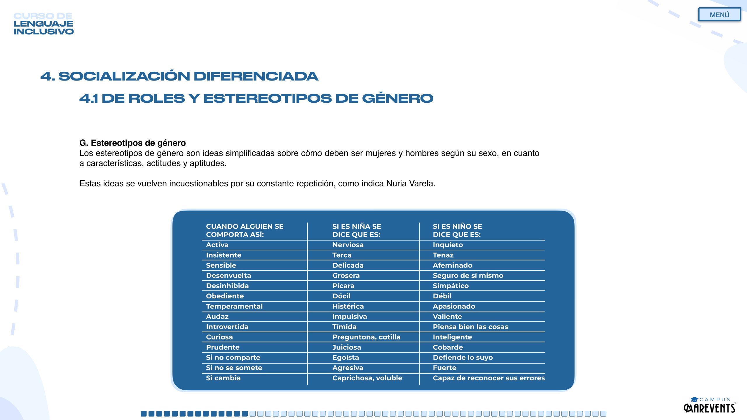 V2 - CURSO DE LENGUAJE INCLUSIVO-imágenes-15