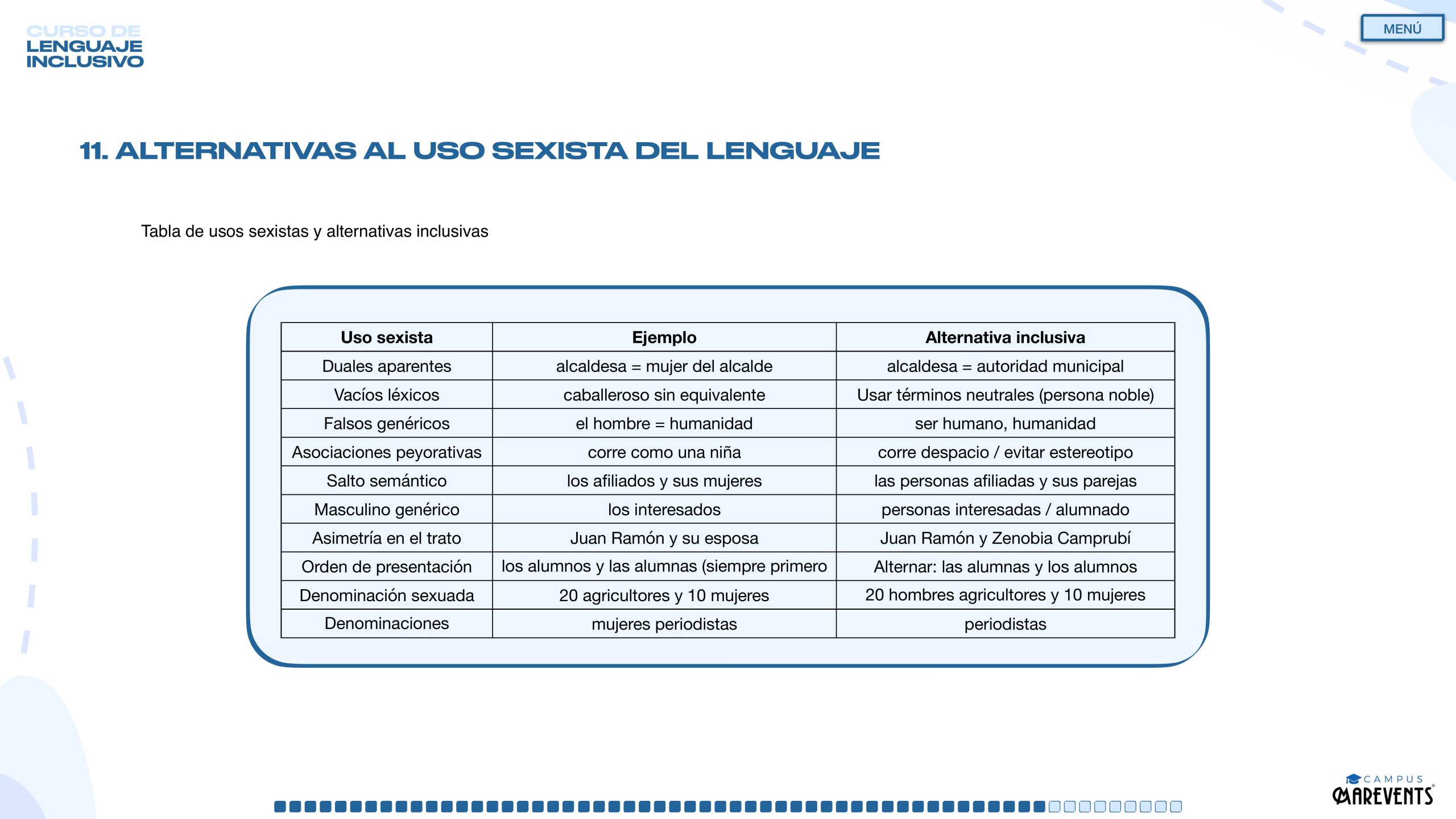 V2 - CURSO DE LENGUAJE INCLUSIVO-imágenes-54
